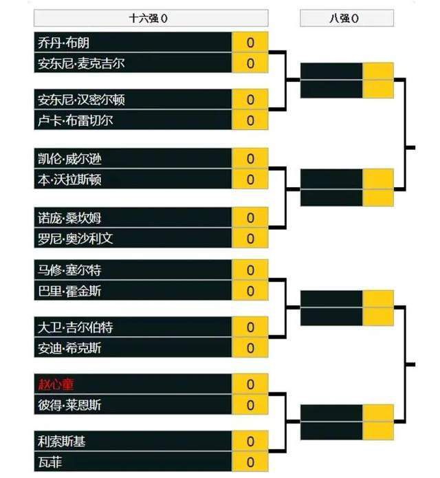比基尼模特的现场秀